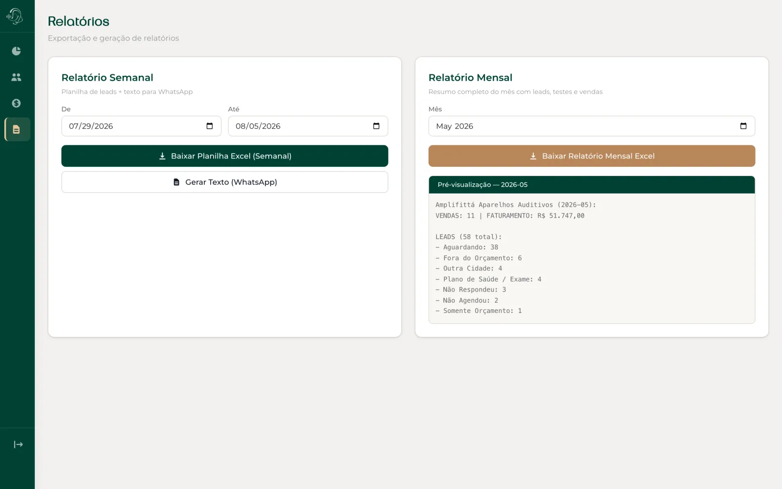 Tela de relatórios com exportação semanal em Excel e prévia do resumo mensal em texto.