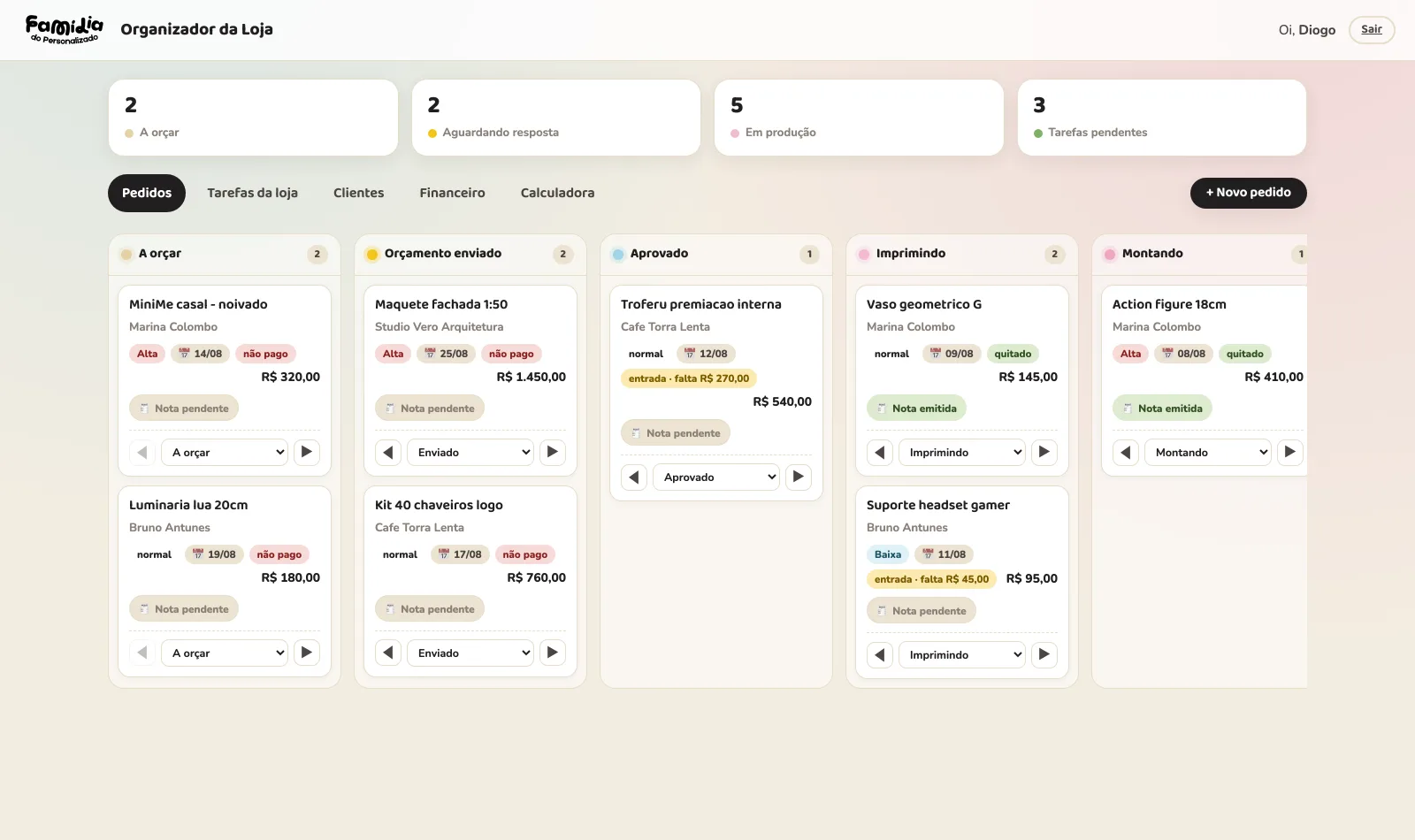 Quadro de pedidos em colunas: a orçar, orçamento enviado, aprovado, imprimindo, montando, com valor e status de pagamento em cada card.